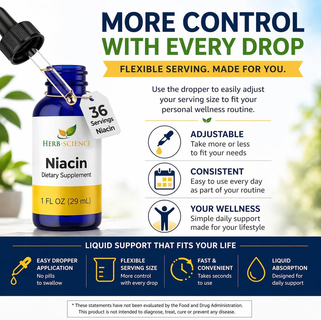 Herb-Science Vitamina B3 (Niacina) Líquida - 30 ml (36 Dosis)