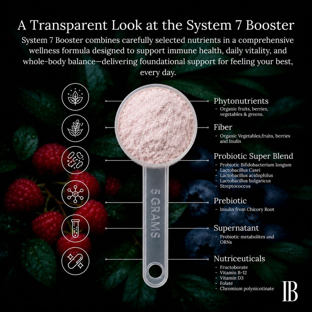 BioImmersion No 7 Systemic Booster – Mezcla Orgánica de Fitonutrientes, Probióticos y Micronutrientes – 150g en Polvo