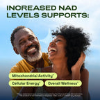 NAD CORE - Suplemento Liposomal de NAD+ - 250mg, 60 Cápsulas (30 Días)
