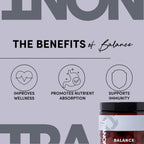 Tranont Balance - Complejo Multivitamínico y Mineral, 90 Cápsulas