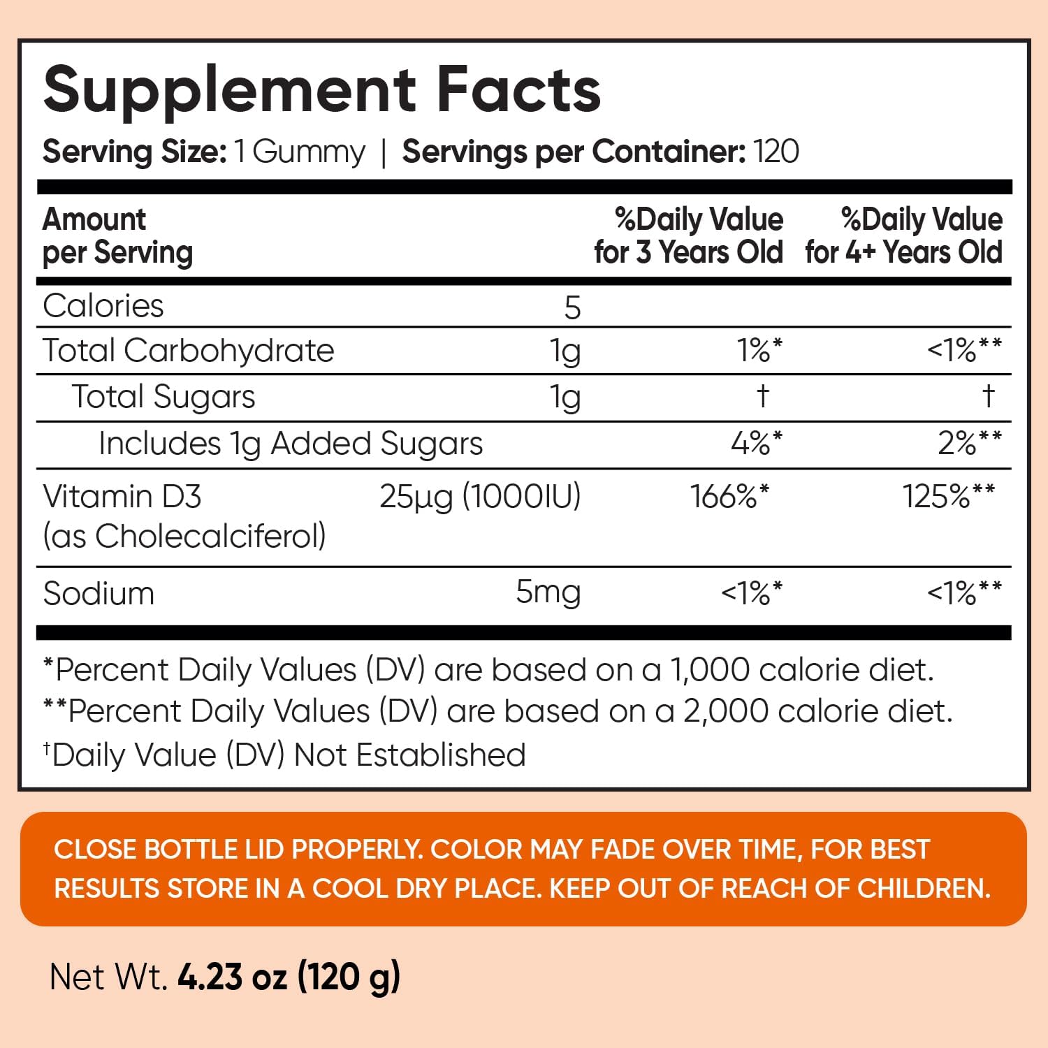 maxmedix Kids Vitamin D3 1000IU | 120 Gominolas de Vitamina D para Niños | Sabor Naranja Natural | Bajo en Azúcar | Sin Gluten | 4 Meses de Suministro