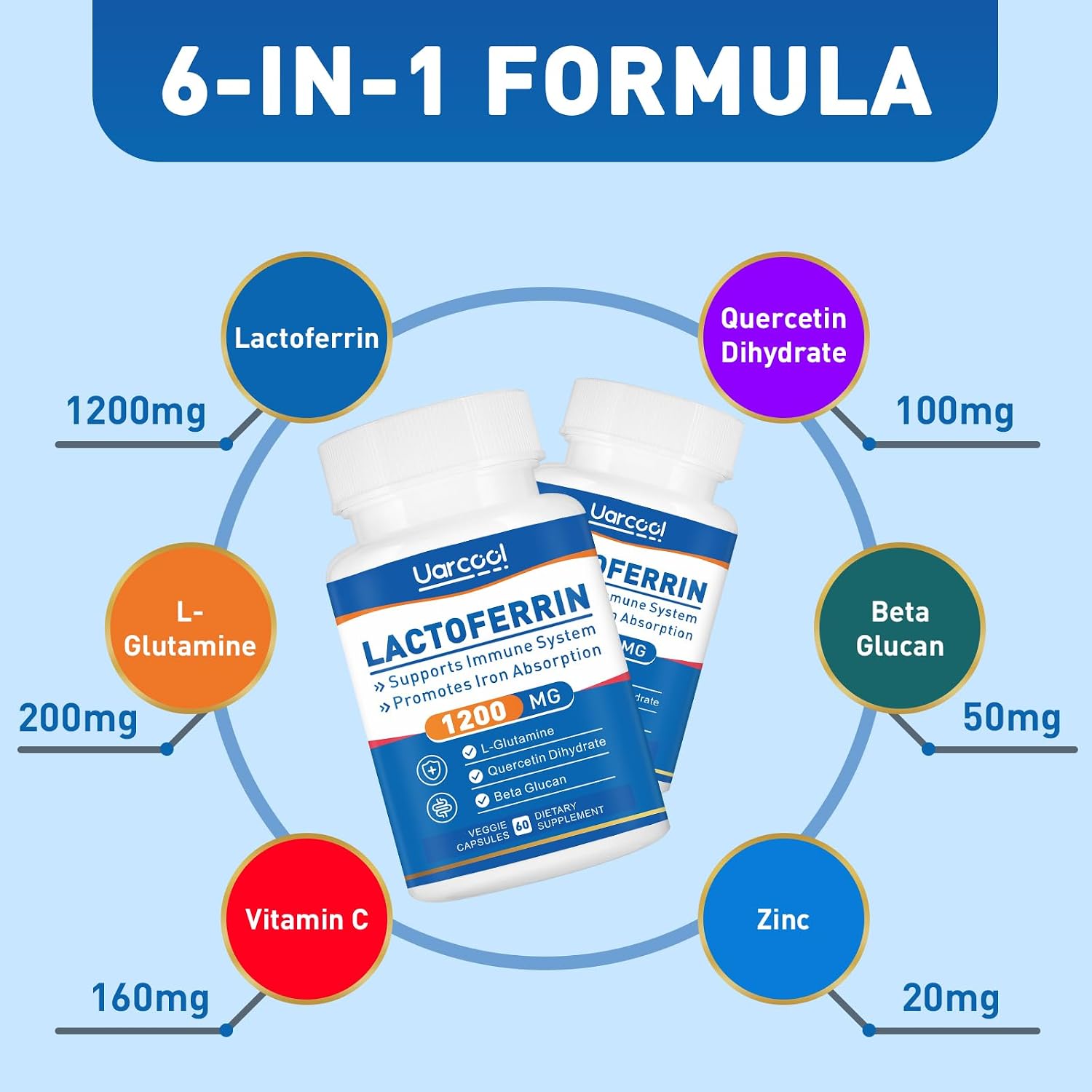 Uarcool Lactoferrina 1200mg con L-Glutamina, Quercetina, Beta Glucano, Zinc y Vitamina C – Suplemento Inmunitario, Sin Gluten, Vegetariano (60 Cápsulas)