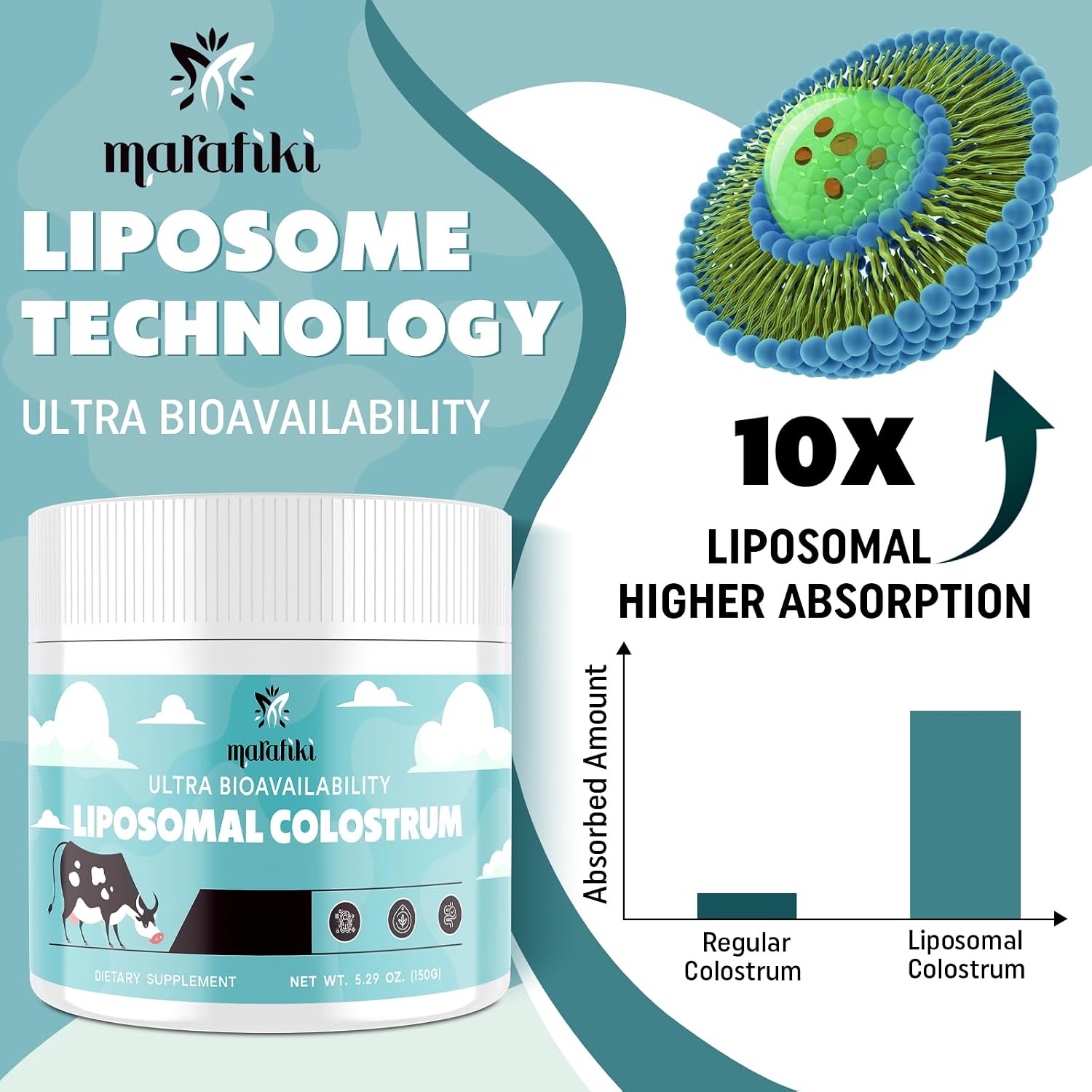 Marafiki Suplemento de Calostro Bovino Liposomal - Polvo de Pastoreo - 60 Porciones