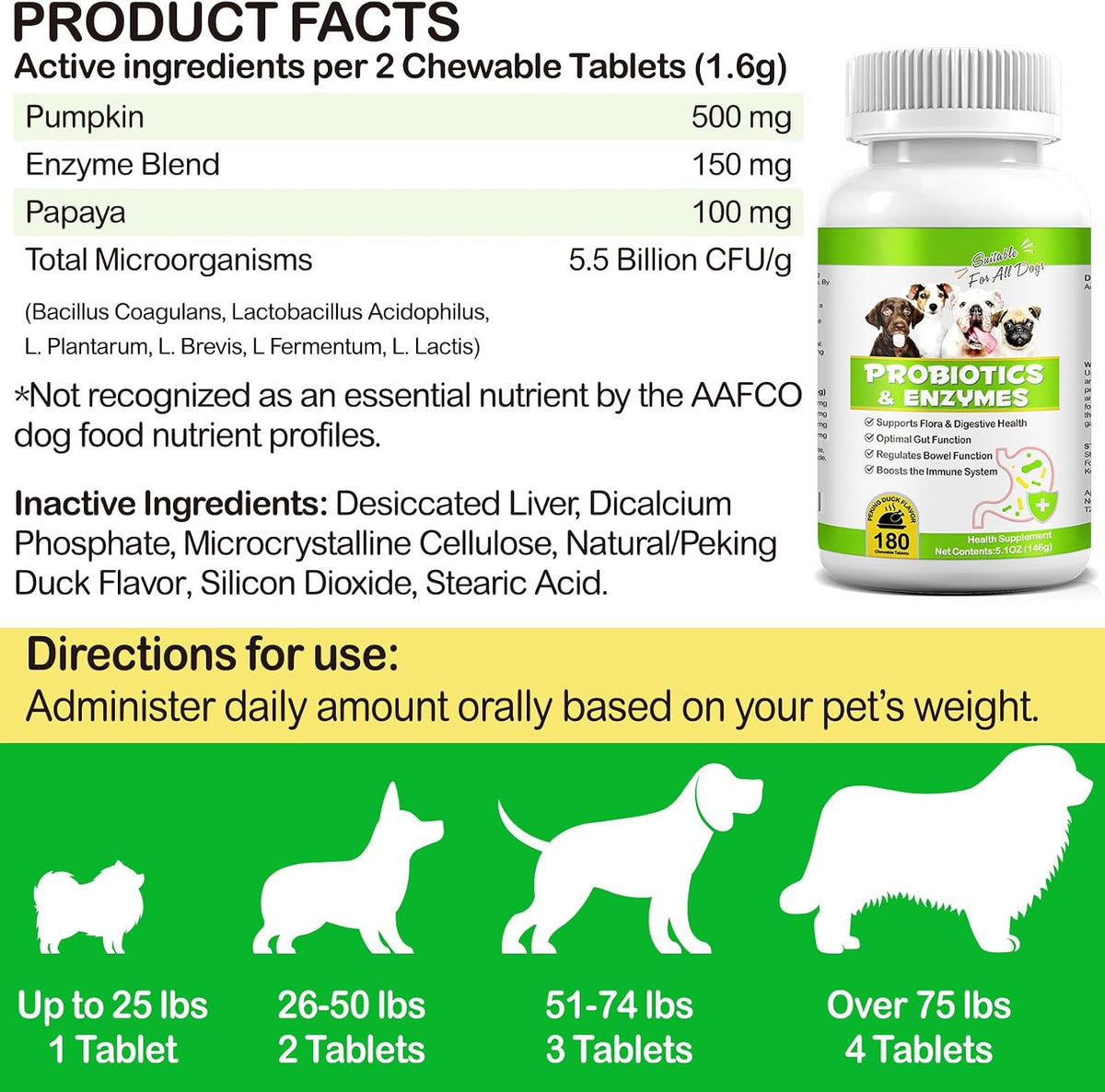 FSLHCY Probióticos para Perros, 180 Masticables con Enzimas Digestivas y Prebióticos - Sabor a Pato de Pekín – Image 2