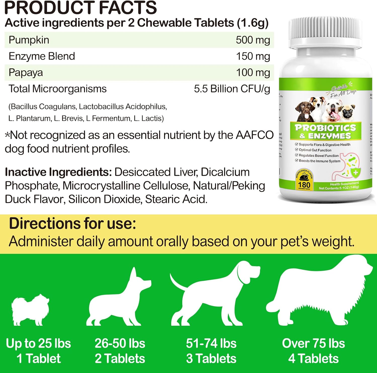FSLHCY Probióticos para Perros, 180 Masticables con Enzimas Digestivas y Prebióticos - Sabor a Pato de Pekín