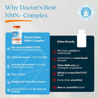 Doctor's Best NMN+ Complex - Suplemento con NMN, Resveratrol, Rodiola y Ginseng - 60 Cápsulas Veganas