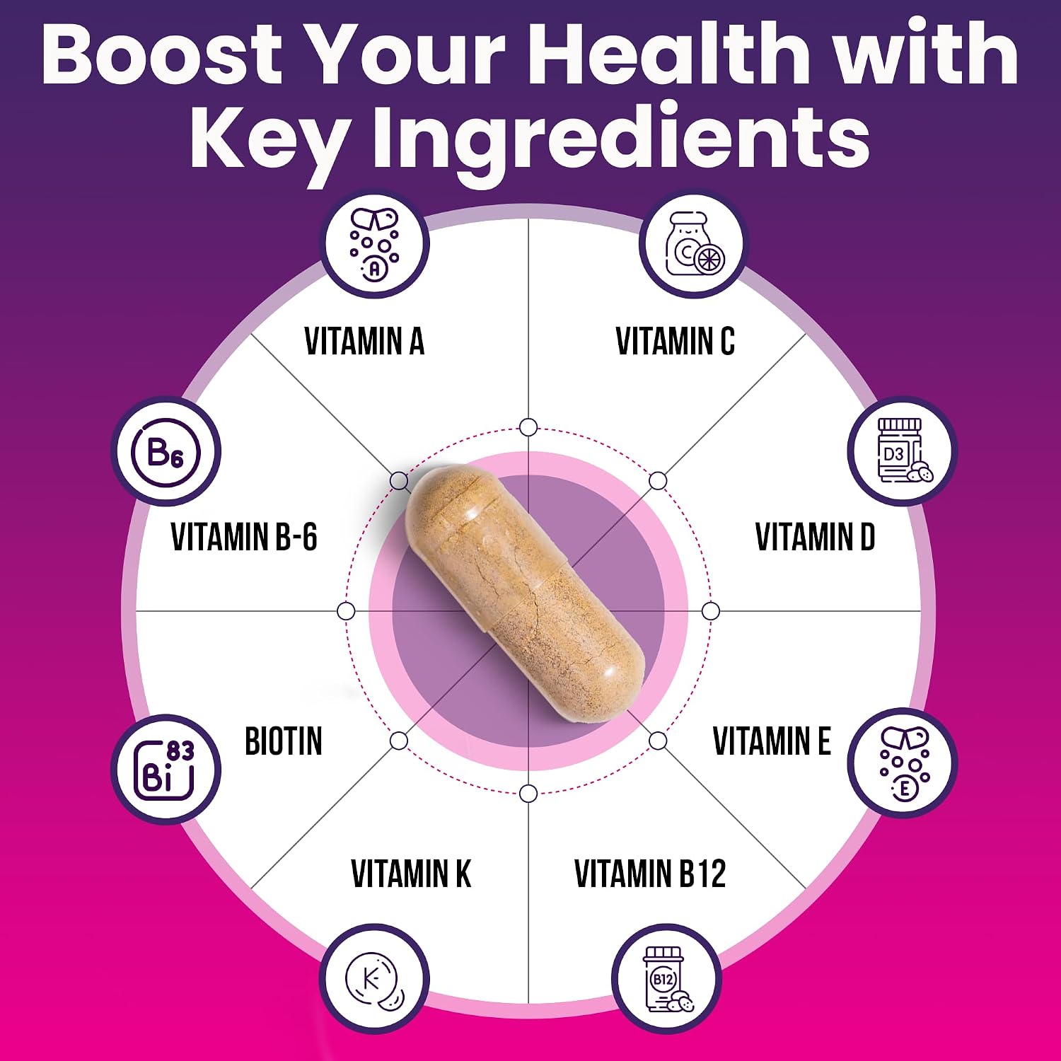 ProCare Health Multivitamínico Bariátrico 45mg Hierro – 90 Cápsulas