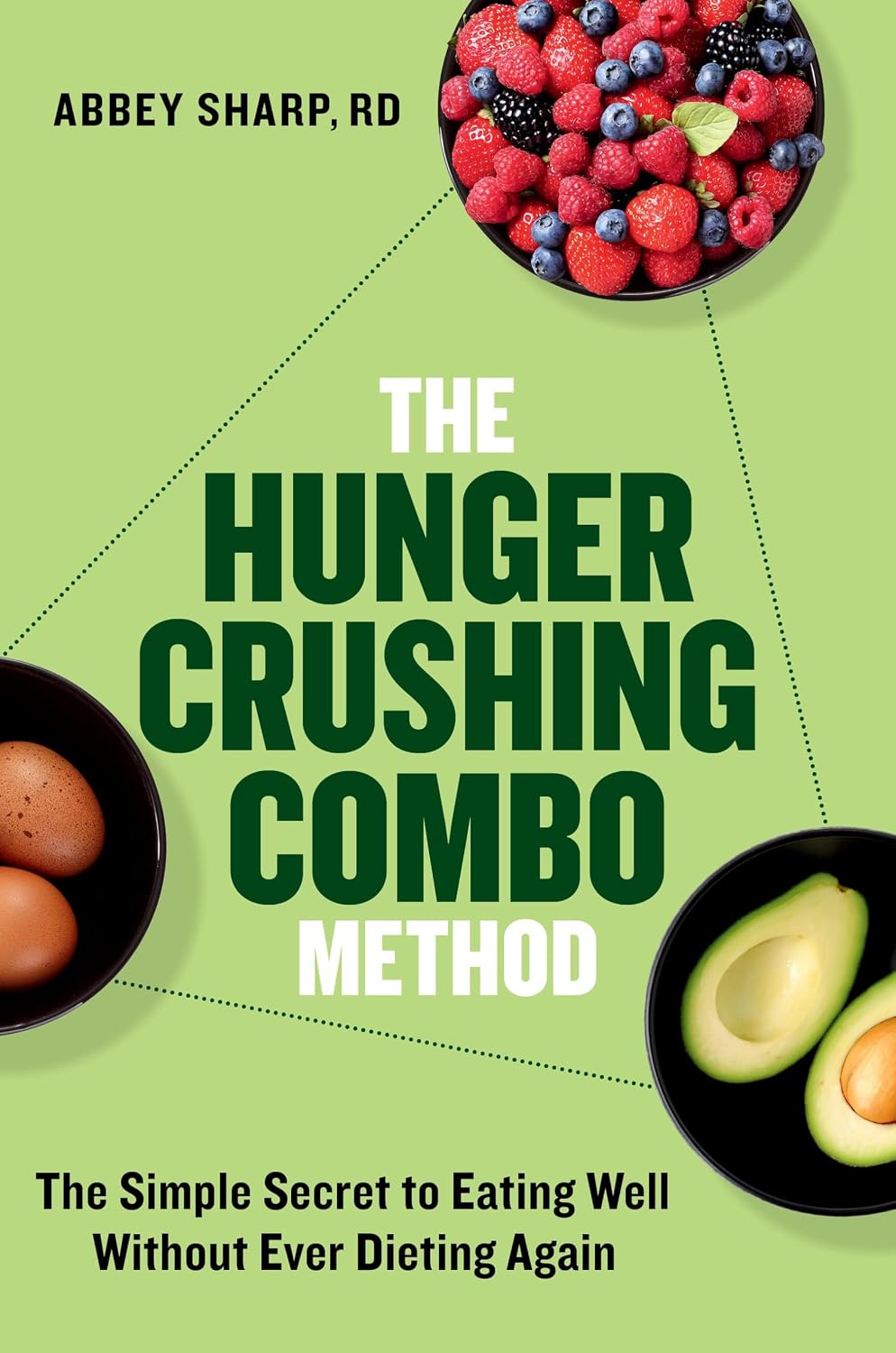 El Método Combinado Antihambre: El Secreto Simple para Comer Bien sin Volver a Hacer Dieta