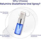 Relumins Highest Dose Sublingual Glutathione Oral Spray - Fórmula Avanzada 6000mg con Zinc (2 Botellas)