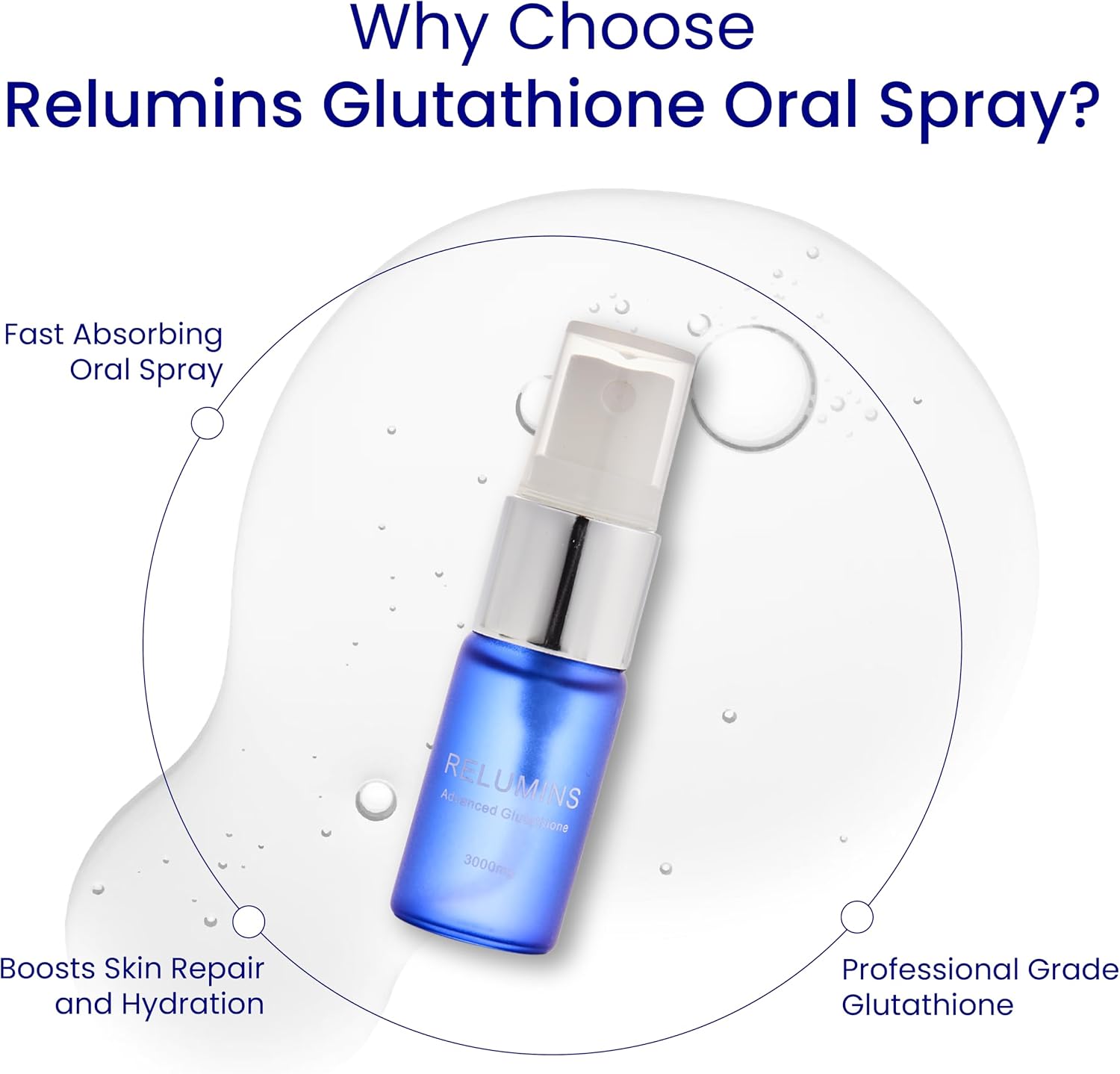 Relumins Highest Dose Sublingual Glutathione Oral Spray - Fórmula Avanzada 6000mg con Zinc (2 Botellas)