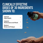 LEGION Triumph Multivitamínico para Hombres - 21 Vitaminas y Minerales - 30 Dosis