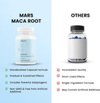 mars by GHC Maca Root Caps (Ginseng) con Magnesio y Berberina - 60 Cápsulas (Pack de 3)