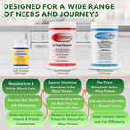 Glut Immune Polvo de Glutamina 300g - Well Wisdom