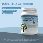 Immune-Tree Calostro Bovino Puro 100% (Grass-Fed) 2.2 lb - 661 Servicios