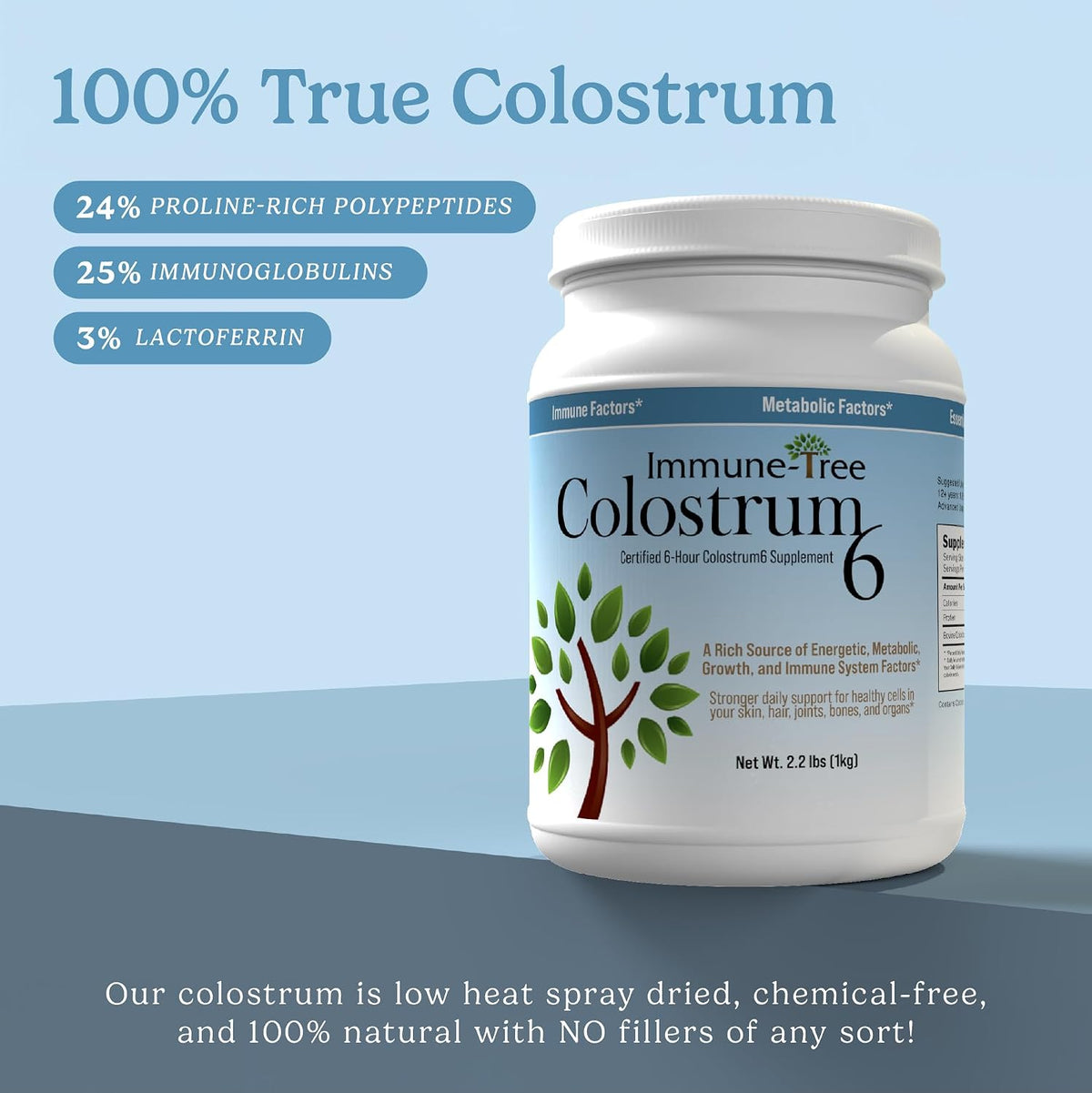 Immune-Tree Calostro Bovino Puro 100% (Grass-Fed) 2.2 lb - 661 Servicios – Image 6