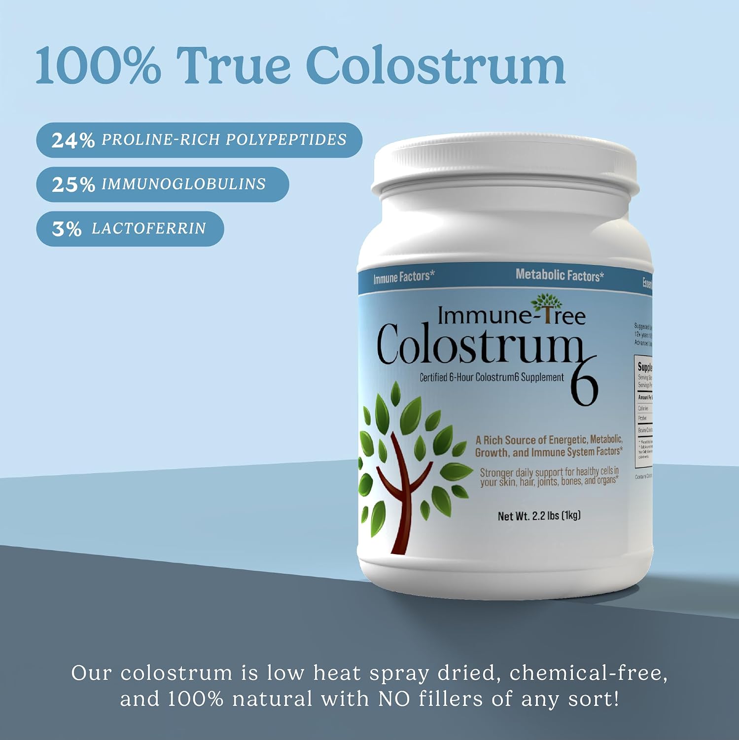 Immune-Tree Calostro Bovino Puro 100% (Grass-Fed) 2.2 lb - 661 Servicios