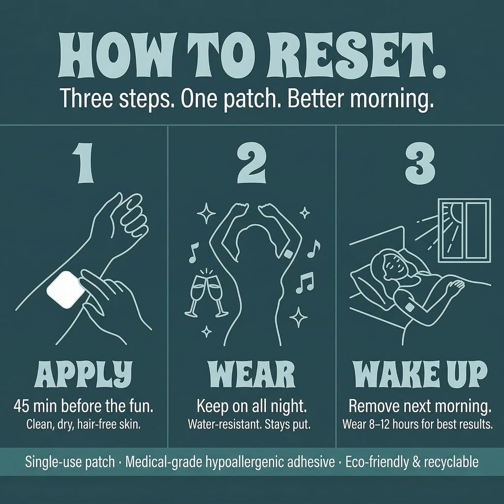 Homi Wellness Reset Patches | Parches de Recuperación Post-Fiesta con DHM 500mg y Magnesio | 30 Parches