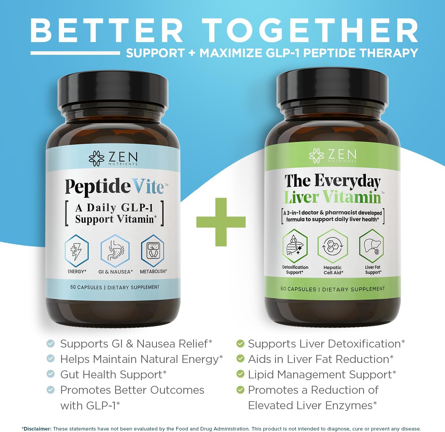 Zen Nutrients PeptideVite GLP-1 Support – 60 Cápsulas