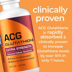 Resultados RNA - Glutathione ACG Extra Strength Immune Boost Spray (60 ml)