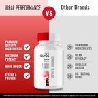 IDEAL PERFORMANCE Glyconorm Cápsulas - Suplemento Natural de Apoyo (5 Envases)