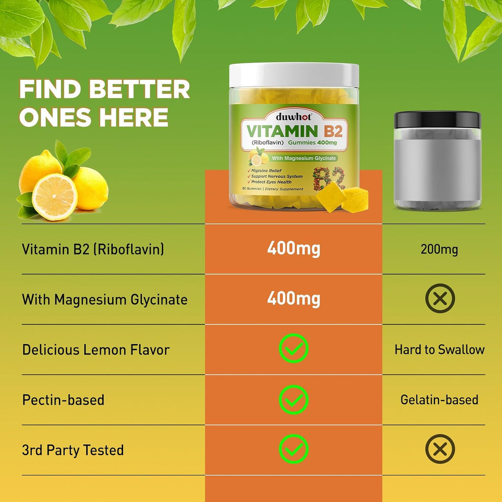 Duwhot Gominolas de Vitamina B2 con Magnesio - Riboflavina 400 mg - 60 Gomitas Veganas