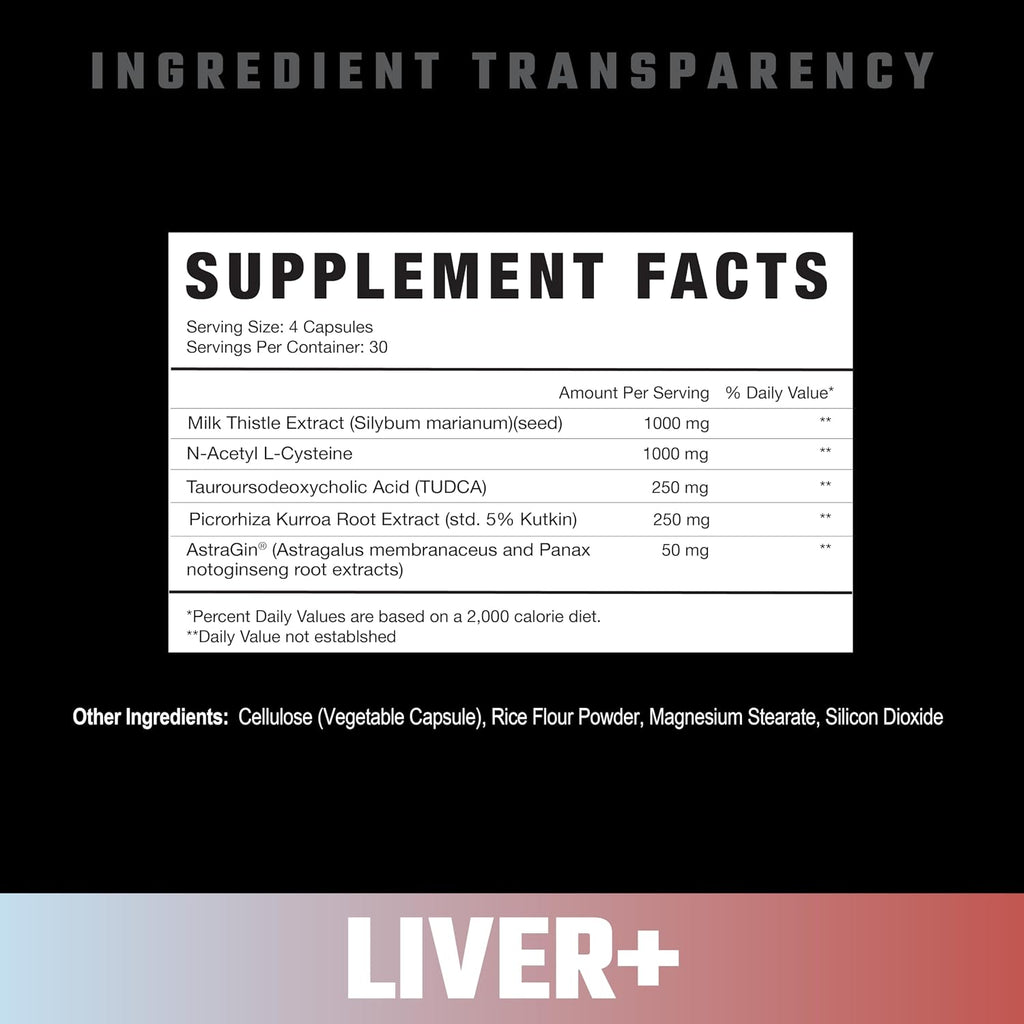 Axe & Sledge Liver+ — Suplemento Hepático con TUDCA, NAC y Cardo Mariano (30 Cápsulas)