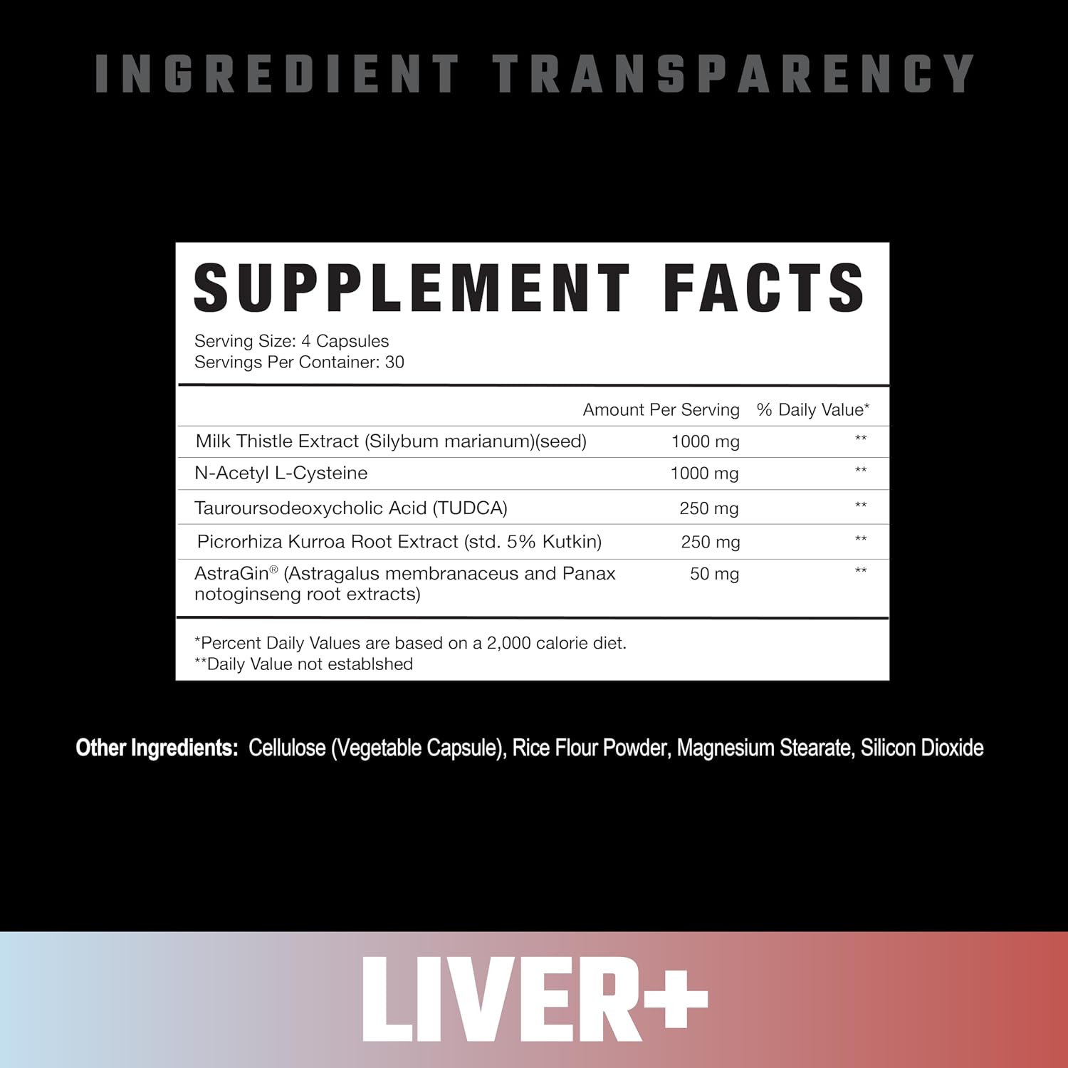 Axe & Sledge Liver+ — Suplemento Hepático con TUDCA, NAC y Cardo Mariano (30 Cápsulas)
