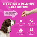 Furrolika Multivitamínico Masticable para Perros - 60 unidades - Apoyo para Articulaciones, Digestión y Piel
