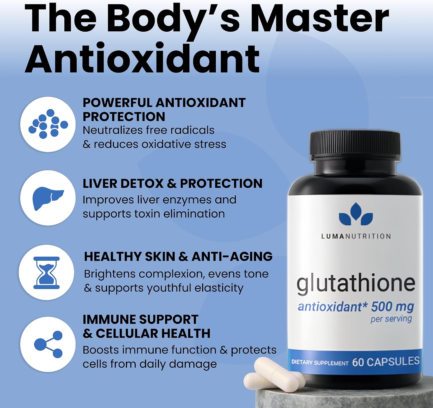 Luma Nutrition Suplemento de Glutatión Premium - 500mg por dosis - L-Glutation Reducido - 60 Cápsulas - 30 Dosis