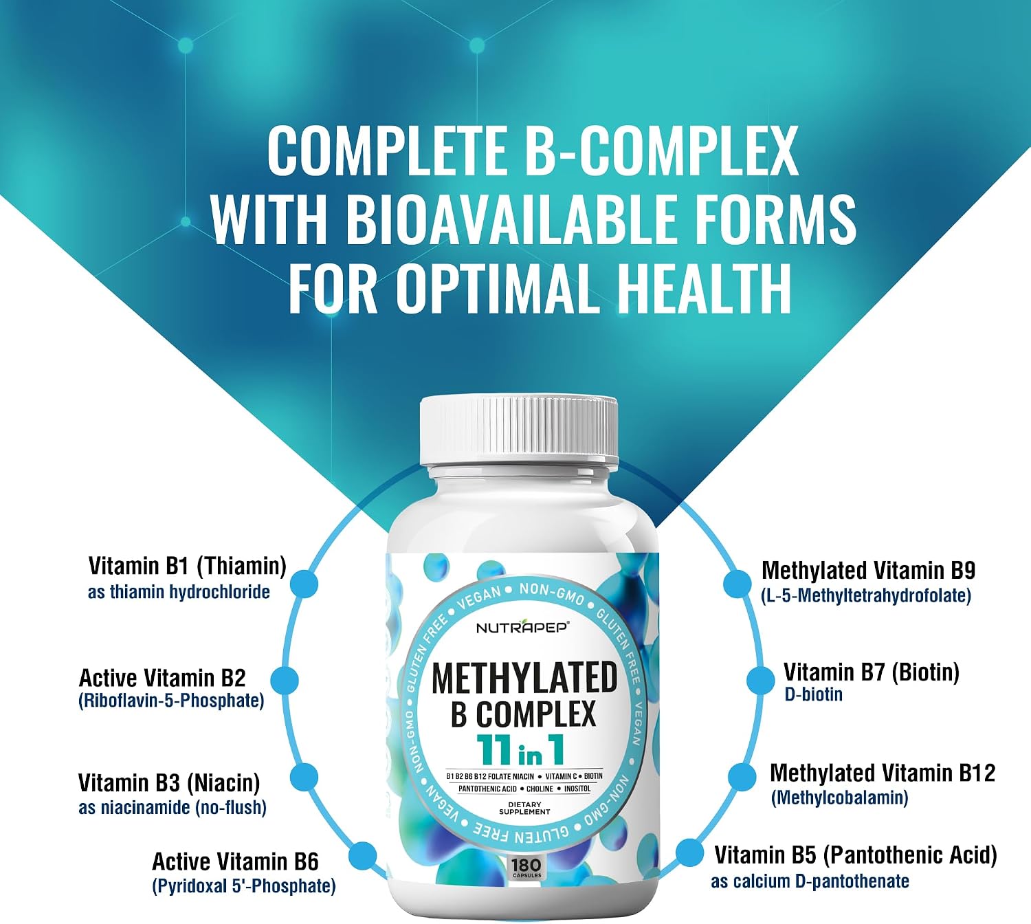 NutraPep Complejo B Metilado - Vitaminas B Completo con B9 5-MTHF B6 B12 - Apoyo Energía, Cerebro y Corazón - Vegano Sin Gluten Sin Azúcar - 180 Cápsulas
