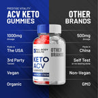 Full Body Health Keto ACV Gummies – Pack de 2 (120 Gominolas)