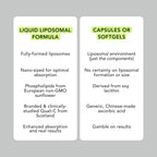 AMANDEAN Liposomal Vitamin C 1000mg 177ml - Suplemento Líquido de Vitamina C con Quali-C, Vegano, Sin Gluten