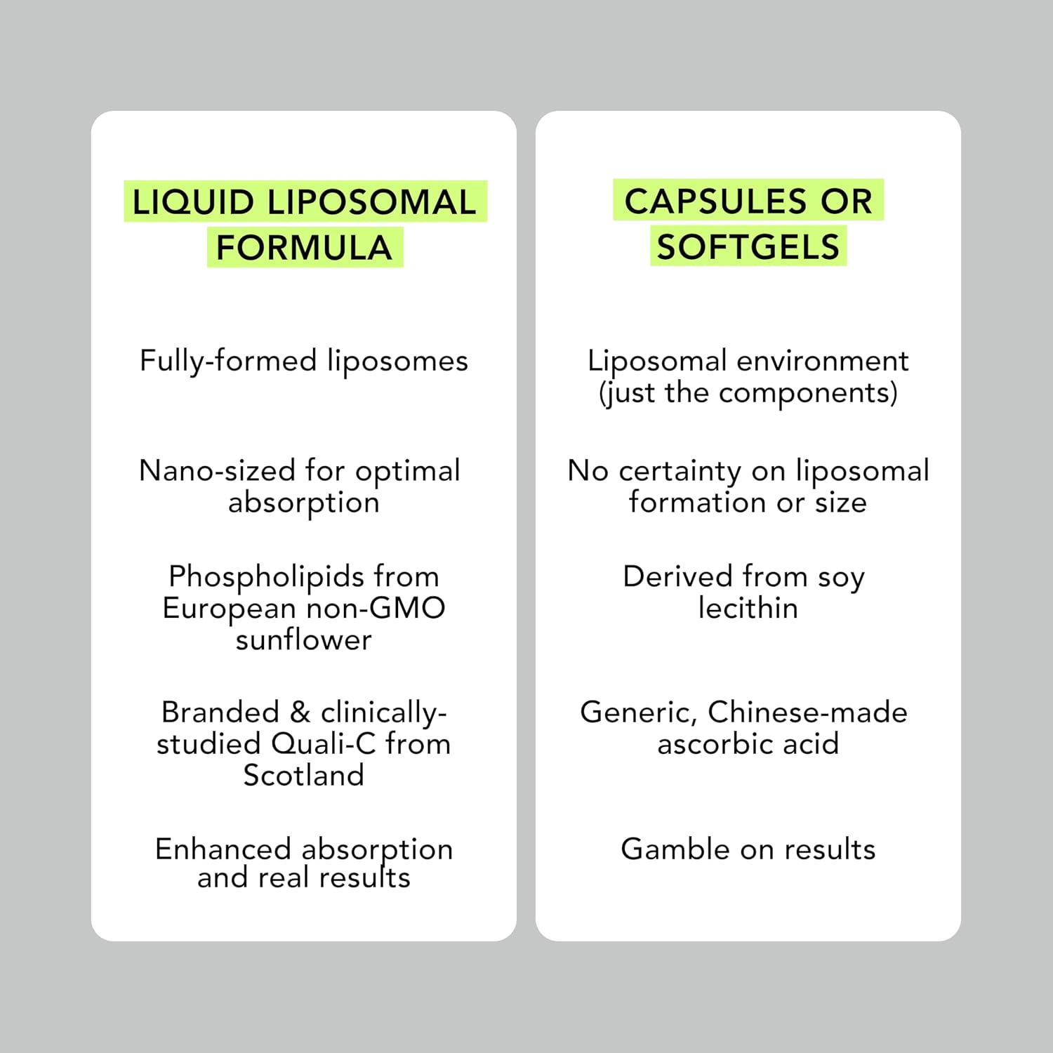 AMANDEAN Liposomal Vitamin C 1000mg 177ml - Suplemento Líquido de Vitamina C con Quali-C, Vegano, Sin Gluten