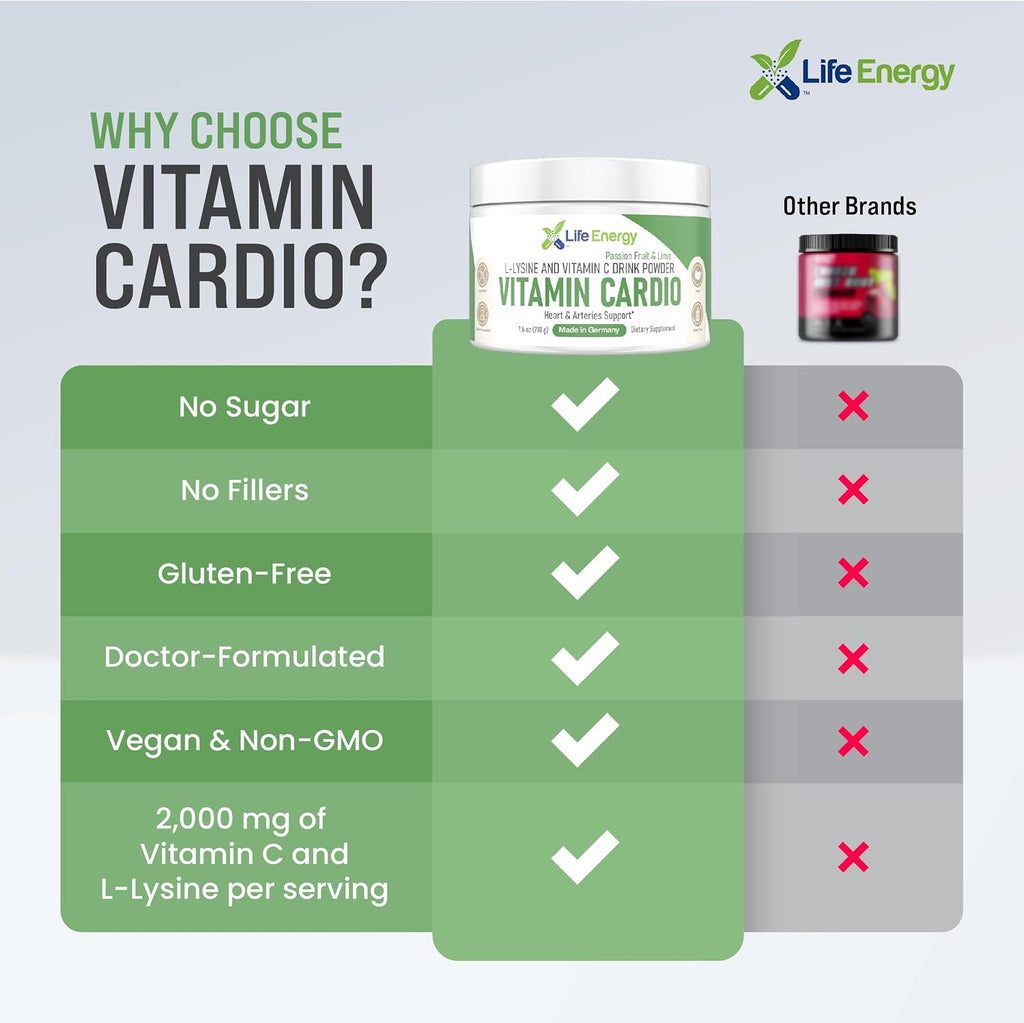 High-Dosed 2000mg Vitamin C & L-Lysine Drink Mix Powder | Sabor Maracuyá y Lima | 210g