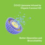 UpNourish Liposomal D3+K2 - 10000 UI D3 + 200 mcg K2 MK-7 (180 Mini Softgels)