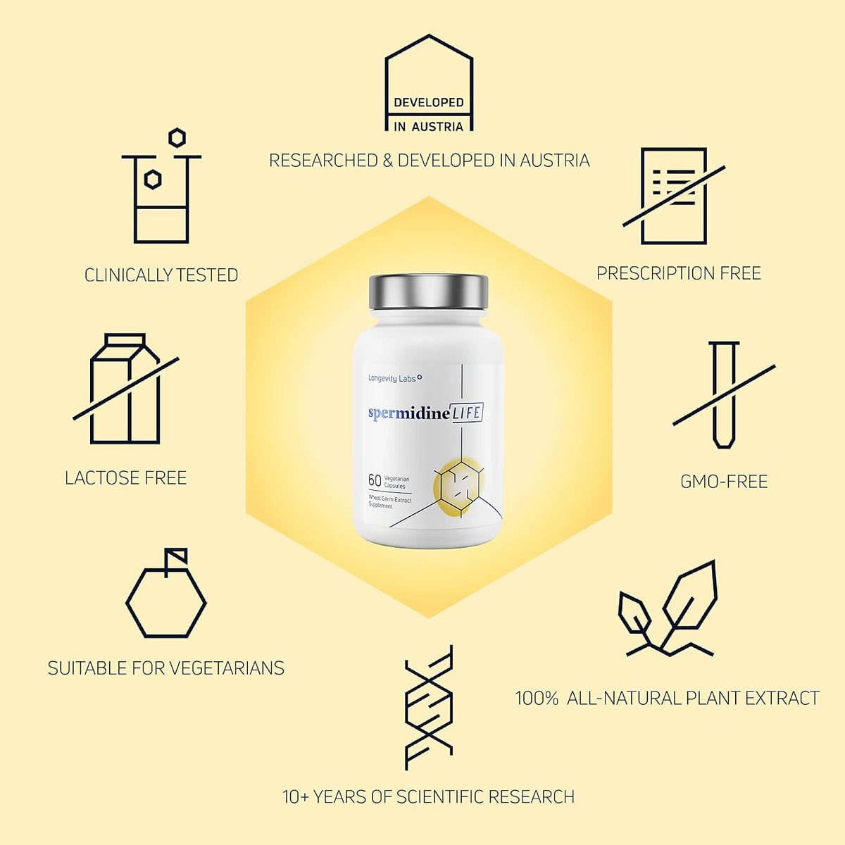 spermidineLIFE Natural Suplemento de Espermidina y Zinc - 60 Cápsulas Veganas – Image 3