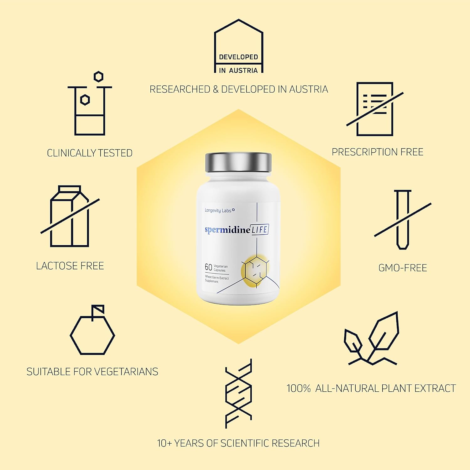 spermidineLIFE Natural Suplemento de Espermidina y Zinc - 60 Cápsulas Veganas