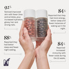 Lumity Morning & Night Female Supplement - Complemento alimenticio para mujer con vitaminas, minerales, aminoácidos y omega 3 (4 semanas)