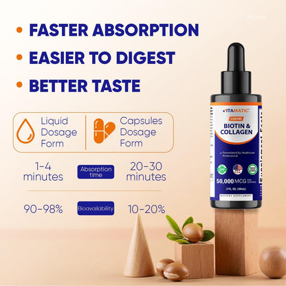 Vitamatic Biotina Líquida con Colágeno – – La biotina contribuye al mantenimiento del cabello en condiciones – Image 3