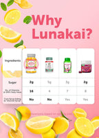 Lunakai Gominolas Multivitamínicas para Mujeres – 16 Vitaminas Esenciales – Sabor Limón – 60 Gomitas