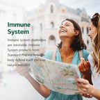Congaplex - Immune System Health Supplement with Vitamin C, Calcium, Magnesium, and Mushrooms - 150 Capsules