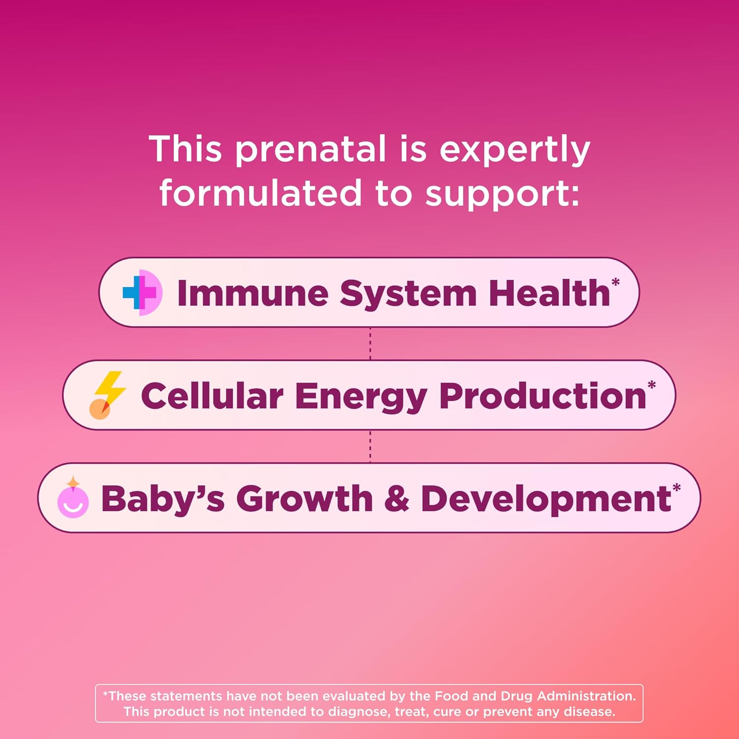OLLY Multivitamínico Prenatal Gummies, Ácido Fólico + DHA, 84 Gomitas