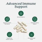 Dr. Fuhrman Immune Biotect – Apoyo Inmunológico Natural con Champiñones Orgánicos, Bayas y Astrágalo – 120 Cápsulas