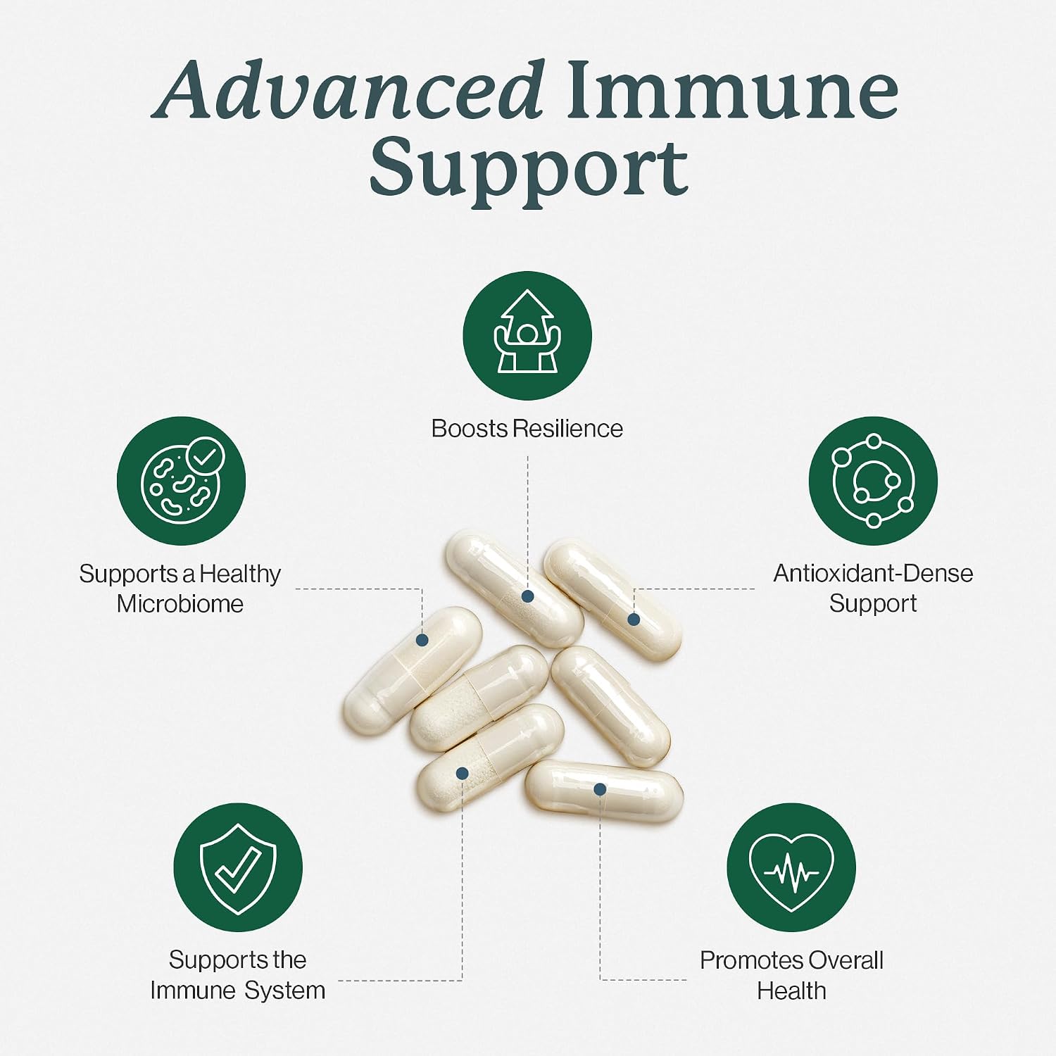 Dr. Fuhrman Immune Biotect – Apoyo Inmunológico Natural con Champiñones Orgánicos, Bayas y Astrágalo – 120 Cápsulas