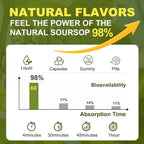 Menkru Soursop Bitters Gotas Líquidas Multivitamínicas - Extracto Orgánico de Hojas de Guanábana con Vitamina C, 60 ml (2 Fl Oz)