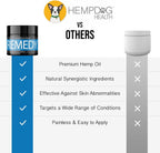 Remedy - Dog Balm con Aceite de Cáñamo - Bálsamo Natural para Perros