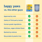 Happy Paws Cognitive Taurine Supplement for Dogs - Soft Chews con Espirulina, CoQ10 y Vitaminas B