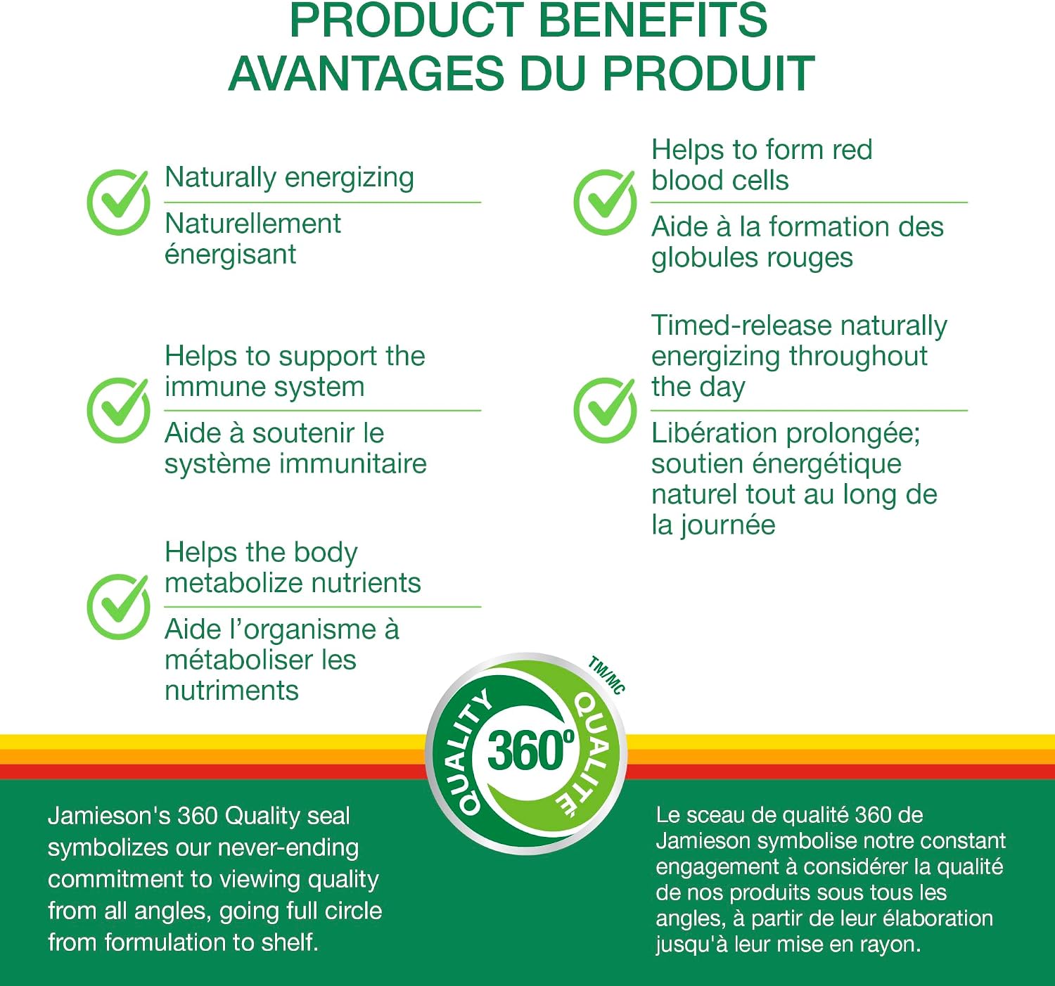 Jamieson Vitamin B12 (Cobalamin) 1200 mcg, Sustained Release, 80 Tablets