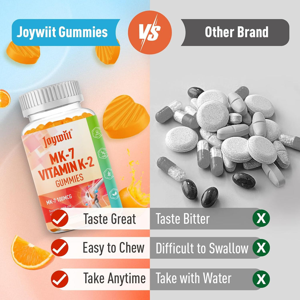 Gominolas de Vitamina K2 MK-7 100mcg – Joywiit – Suplemento para Huesos y Corazón, Sabor Naranja Natural, No GMO, Vegano, 60 Gominolas