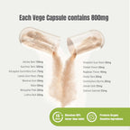 Herbsforever Uterous Health/Uterous Care – Concentrated Herbal Extract for Uterine Support, 120 Vegetable Capsules of 800 mg